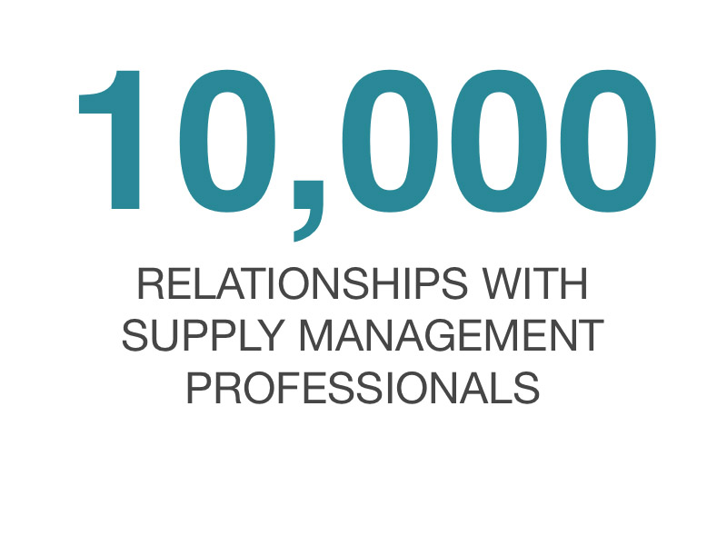 CAPS business relationships