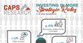 Investing in More Strategic Roles infographic by CAPS Research