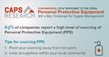CAPS Infographic - Personal Protective Equipment