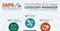 CAPS Infographic -  The Profile of an Ideal Category Manager