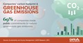 CAPS Infographic - Companies' Carbon Footprint & Greenhouse Gas Emissions